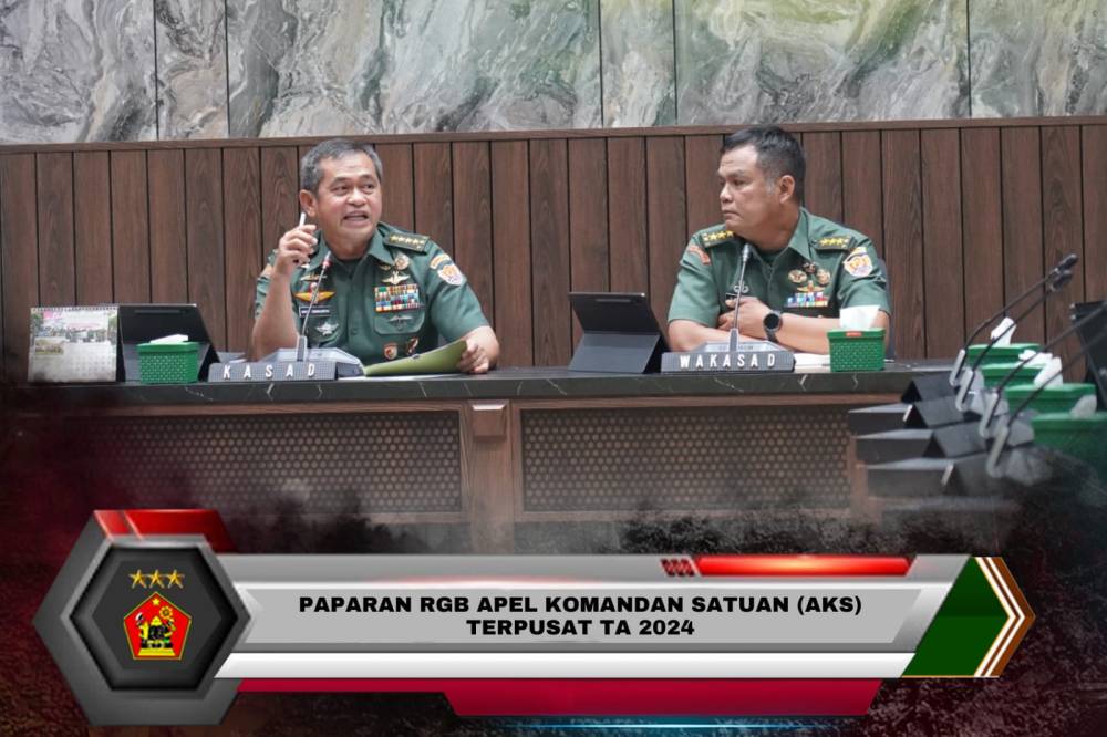 PAPARAN RGB APEL KOMANDAN SATUAN (AKS) TERPUSAT TA 2024